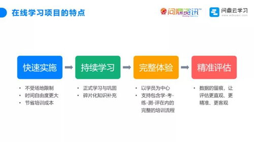 博雅网官网注册-深度解析在线学习平台的注册方式及其优势