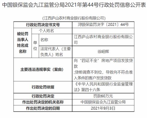 天安什么产品被中国保监会罚款60万