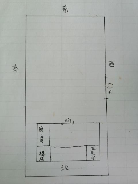 坐北朝南的房子,想在院子里建个鱼池,请问建在哪个方位好呢 