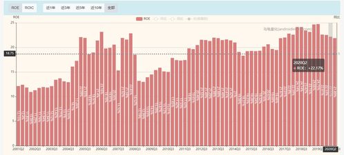 中国建筑股票为什么涨不上去