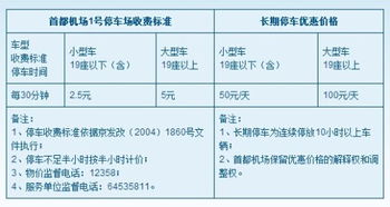 首都机场T2航站楼有免费停车的吗 6天左右。(首都机场t2停车楼免费停车场)