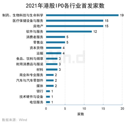 公司上市前价值10亿可以募集多少资金?