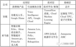 论文参考文献怎么引用才能通过查重