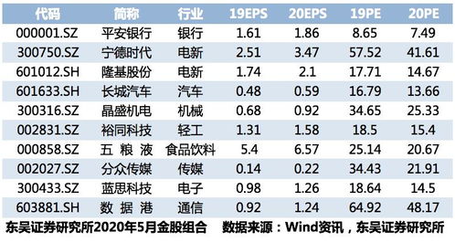 基建REITs专题 有望撬动万亿投资,工程机械景气确定性拉长