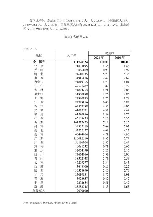 英国长度 面积 体积 容积 重量计量单位换算成中国计量单位的公式 列表解答 急用 
