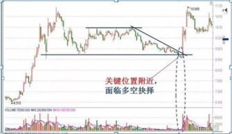 涨停是指开盘价格上涨10%，还是指昨日收盘的基础上10%