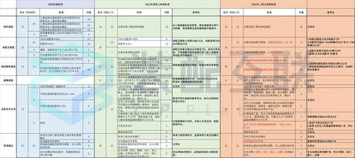 北京公户指标转让多少钱一个?