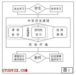 万方查重不再愁：探索有效措施与策略