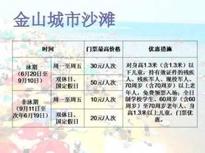 金山区各旅游景点门票价格公布