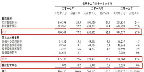 流动负债是增大还是减小说明好？对于股票！求大神帮助