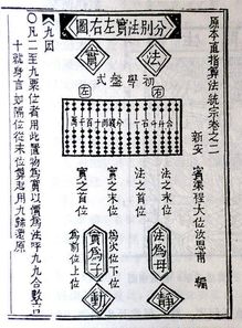 此书是明朝时一奇书,乾隆看不上日本却看上了,使近代日本反超中国 