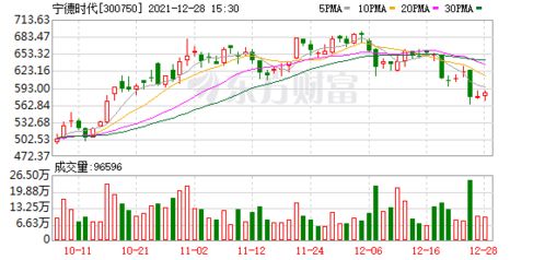 锦富技术主力资金3日持续净流入6023.08万元