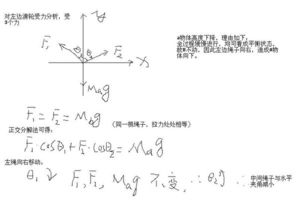 物理力学中的分量是什么意思