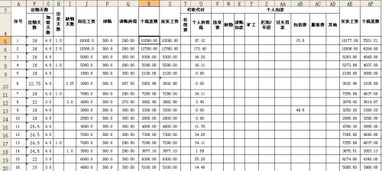 关于 excel 中的 iif 函数的运用 有点难 