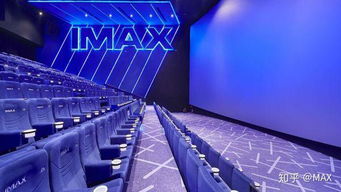 什么是IMAX？