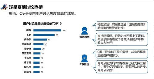 我爱你葡萄牙怎么写