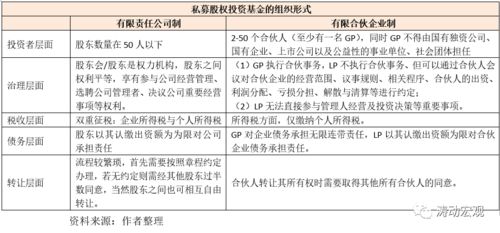 股票亏帐务怎样处理