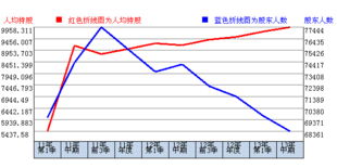 云内动力股票 今天可以买么