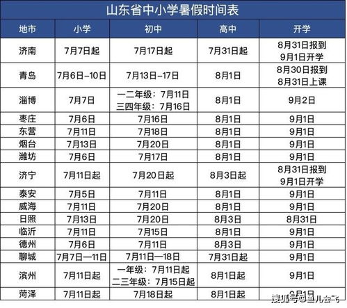 枣庄中小学暑假放假时间定了 山东省中小学暑假时间全部确定