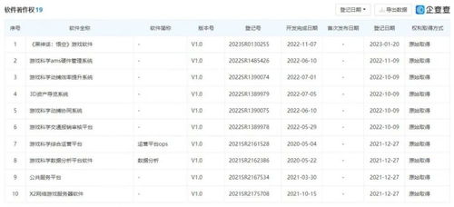 黑神话 悟空 软著登记 名侦探柯南 贝克街的亡灵 官宣国内重映