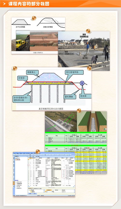 市政工程及园林景观绿化工程造价实战 一间房网校工程预算实训