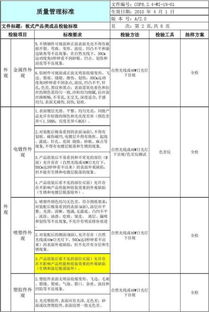 正海磁材成品检验岗位怎么样？