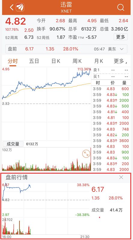 万安科技净利暴涨60倍，九成收益源于子公司销售，产能利用率低仍筹资7.3亿扩产引问询