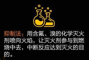 预防火灾,这些消防安全冷知识你一定要知道