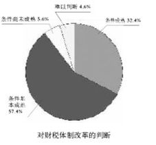 经济发展方式的涵义和转变的主要途径