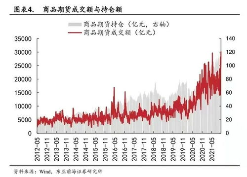 资金在股票银行间的转换流通