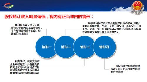 《股份转让税收的计算方法是怎样的