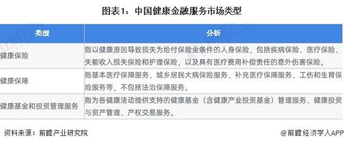 保险公司提供健康险服务需要缴纳税金吗 健康险业务