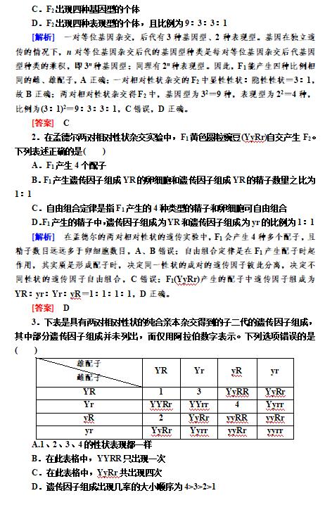 高一生物教案 两对相对性状的杂交实验过程及自由组合定律 13 