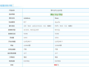 做社区类网站需要多大的空间?主机空间该怎么选择呢?