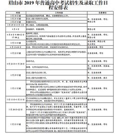 眉山中考成绩查询 2023年四川眉山中考总分多少,各科都是多少分