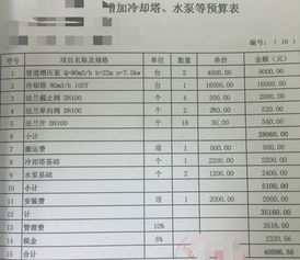 办理工程签证的时候需要除基本的人工材料费等以外还要算管理费利润税收等其他的东西吗(图1)