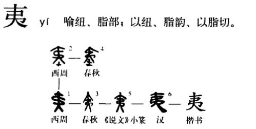 “杀戮”的意思如何、杀戮的读音怎么读、杀戮的拼音是什么、怎么解释？