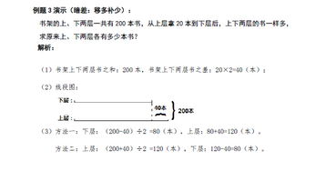 初中二年级数学知识点