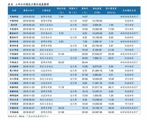 来袭!香烟那里有批发、香烟批发多少钱？“烟讯第17047章” - 5 - 680860香烟网