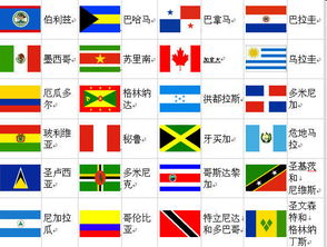 世界各国国旗,你知道几个
