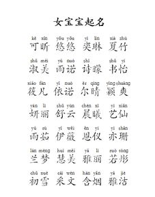 美轮美奂的宝宝起名大全,取这名字彰显父母智慧 