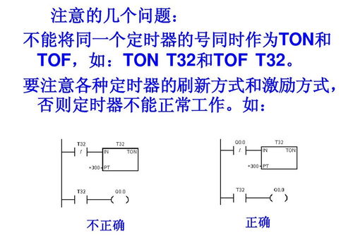 西门子atch指令详解 西门子PLC基础指令知识详解,值得收藏