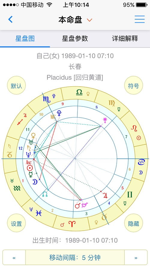 未成年看星盘准吗 未成年不能看星盘吗