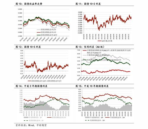 贵阳银行信用卡年费多少钱 (贵阳信用卡)