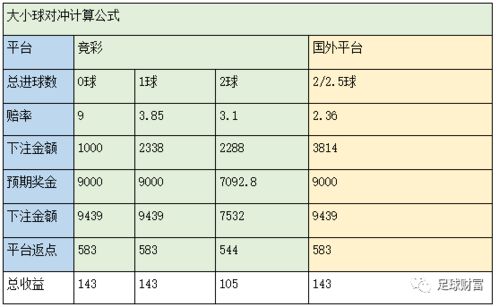 史上最菜足球队排名表格