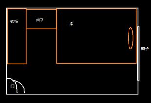 房门挨着衣柜
