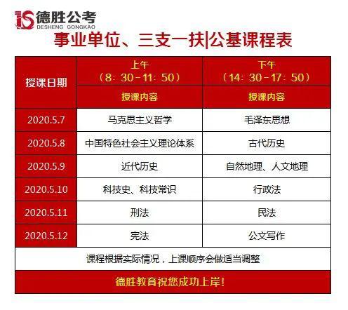 吕梁市直2019年部分事业单位公开招聘拟聘用人员公示公告