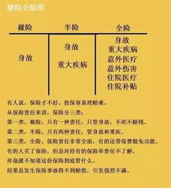 辽源市大病医疗保险,辽源退休年龄及办理退休流程和所需资料政策