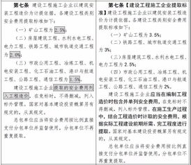 施工建筑类企业，前期未动工的费用该怎么分摊处理？