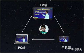 直播,除了聊天唱歌刷礼物,我们还能在直播平台上做什么 